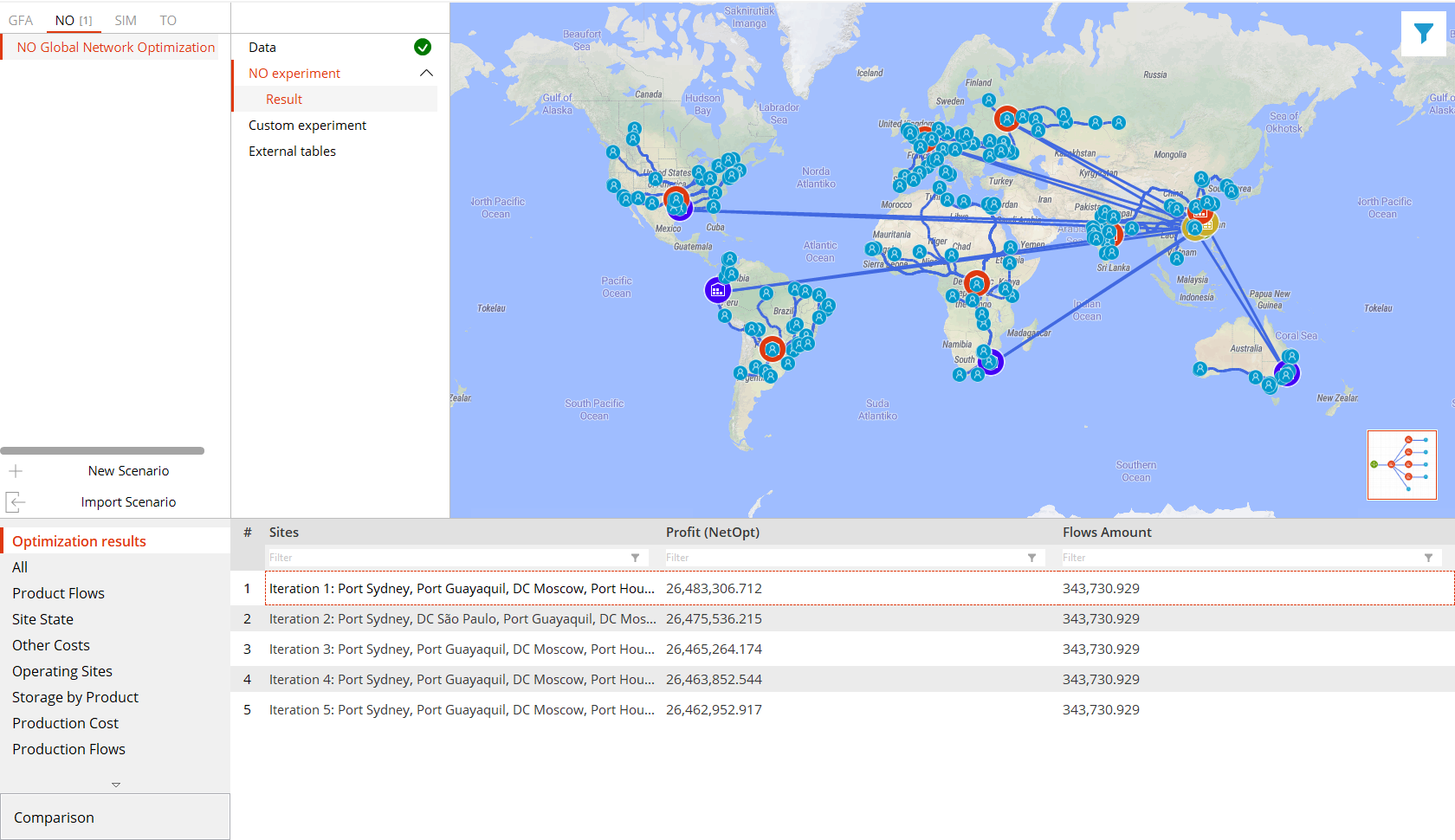 Supply Chain Network Design and Optimization anyLogistix Supply Chain