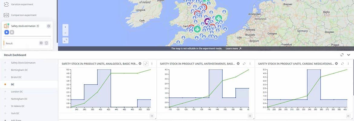 Inventory Management: Safety Stock Estimation