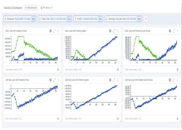The 5 Most Complex Supply Chain Decisions—And How to Get Them Right The 5 Most Complex Supply Chain Decisions—And How to Get Them Right