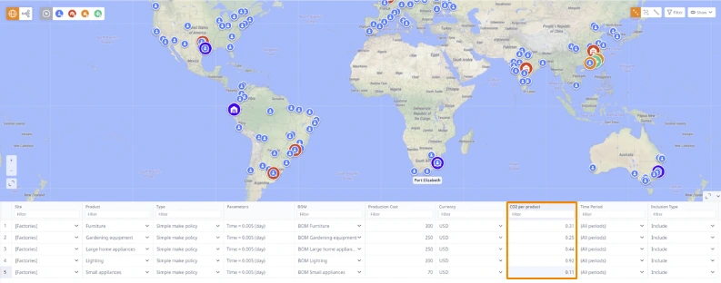 An example of green supply chain management in anyLogistix