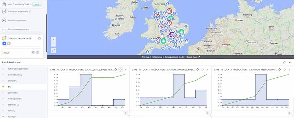  Supply Chain Inventory Management: Safety Stock Estimation