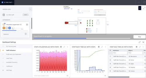 Supply chain digital twin simulation with anyLogistix